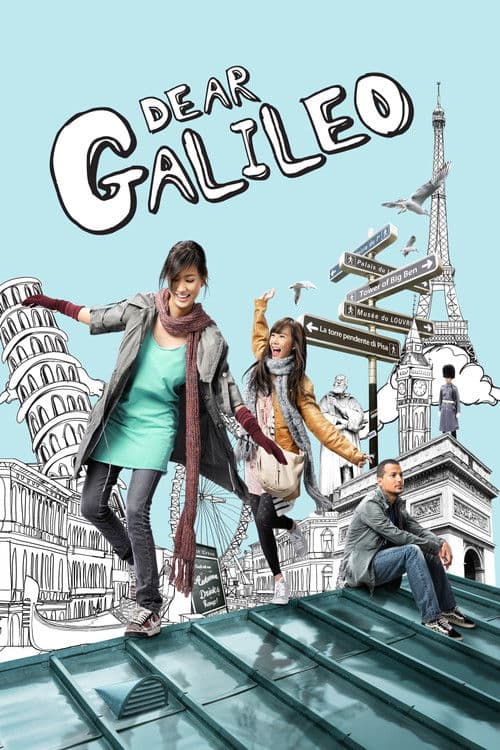 Dear Galileo